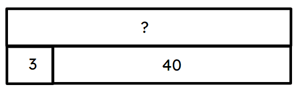 An image in a quiz