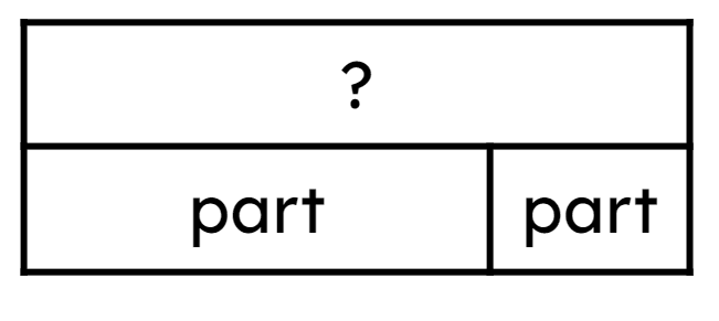 An image in a quiz