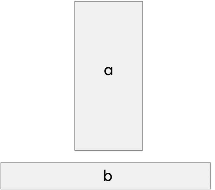 An image in a quiz