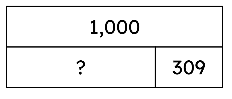 An image in a quiz