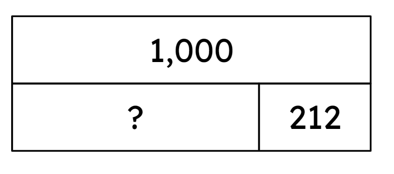 An image in a quiz