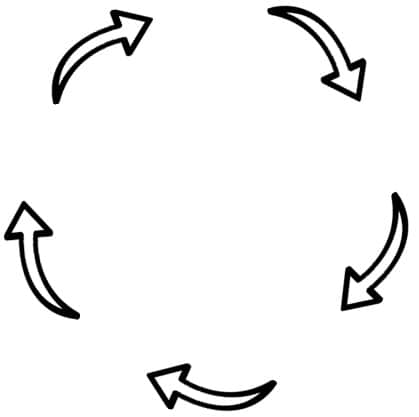 An image in a quiz