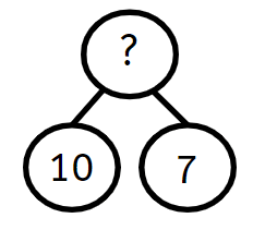 An image in a quiz