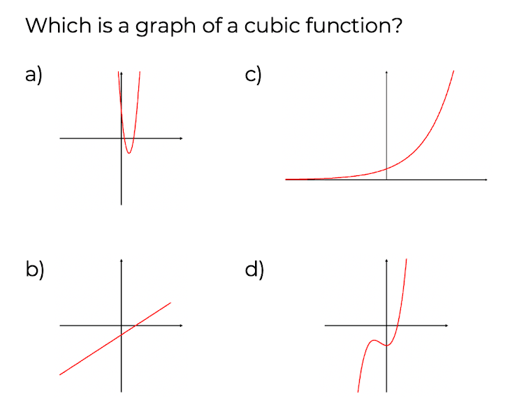 An image in a quiz