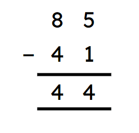 An image in a quiz