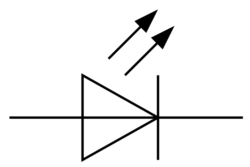 An image in a quiz