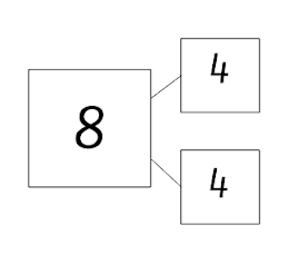 An image in a quiz