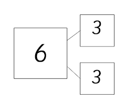 An image in a quiz