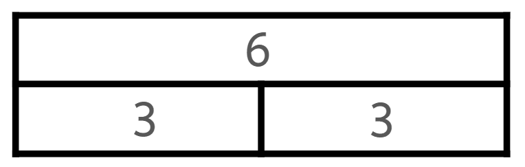 An image in a quiz