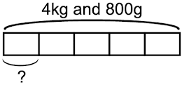 An image in a quiz