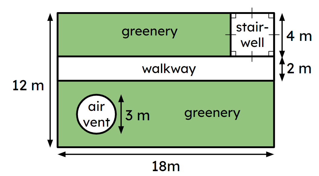 An image in a quiz