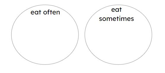 An image in a quiz
