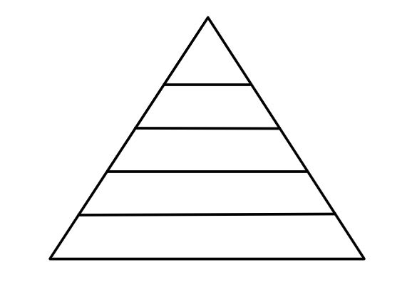 An image in a quiz