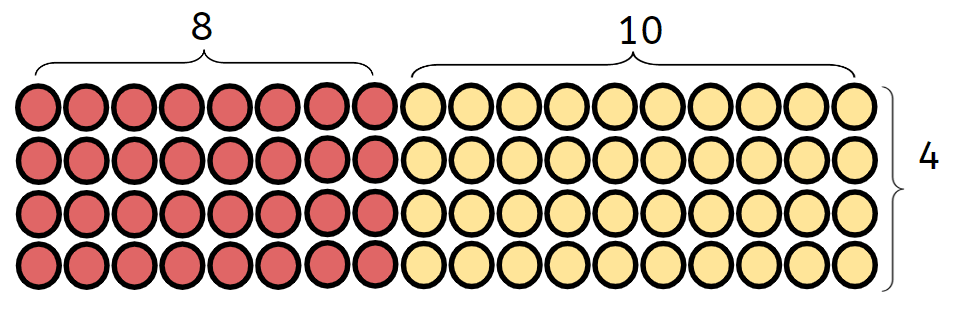 An image in a quiz
