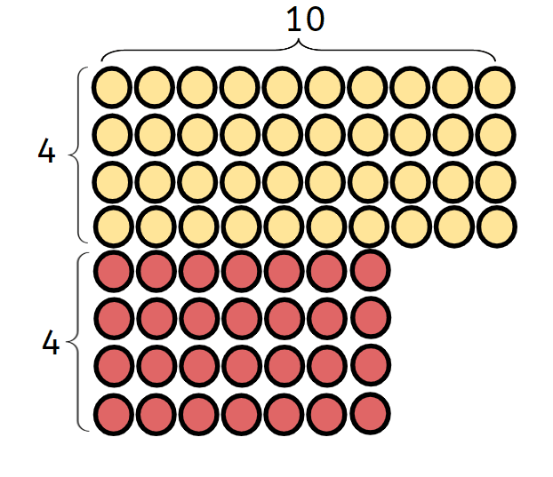 An image in a quiz