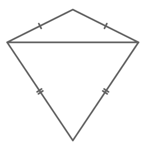 An image in a quiz