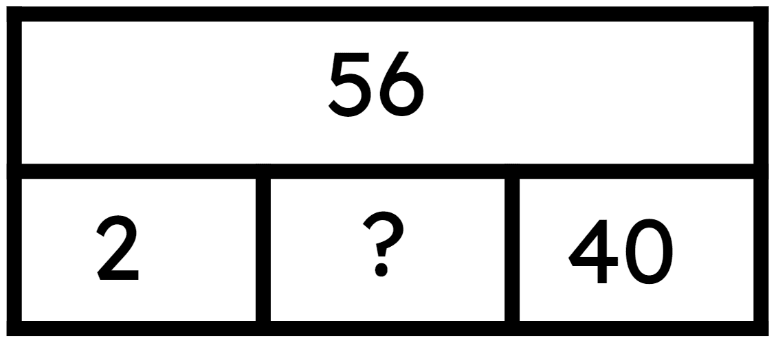An image in a quiz