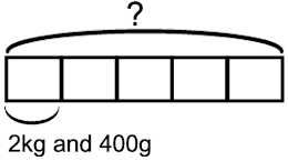 An image in a quiz