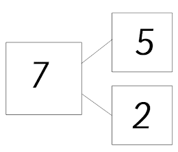 An image in a quiz