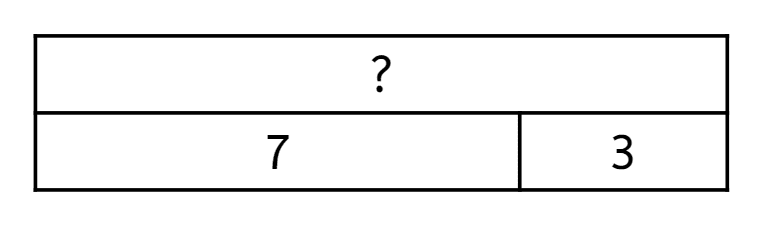 An image in a quiz