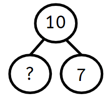 An image in a quiz