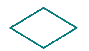 An image in a quiz