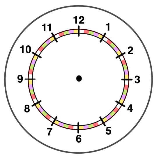 An image in a quiz