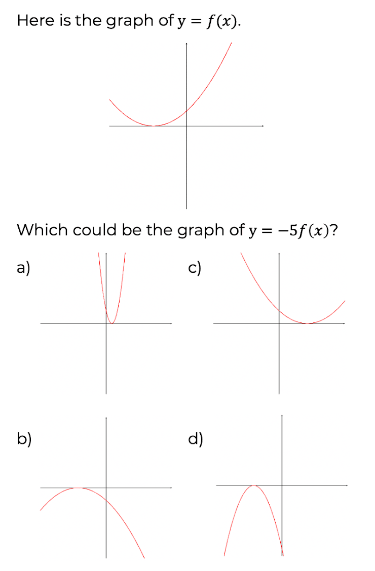 An image in a quiz