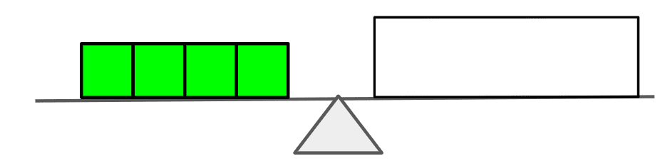 An image in a quiz