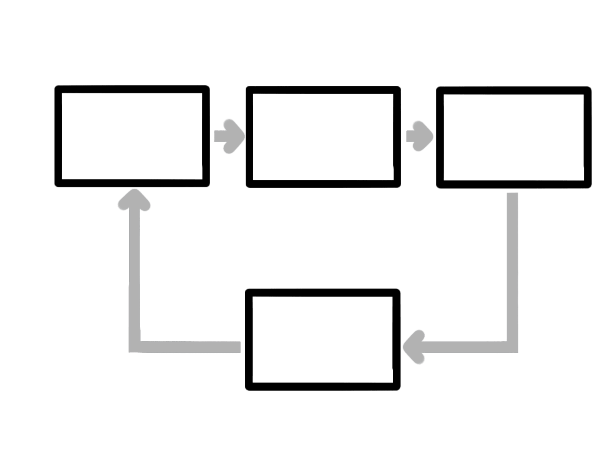 An image in a quiz