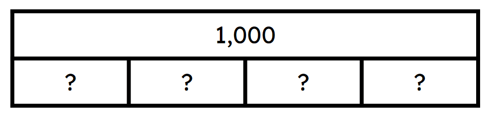 An image in a quiz