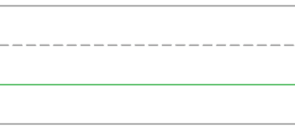 An image in a quiz