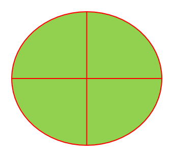 An image in a quiz
