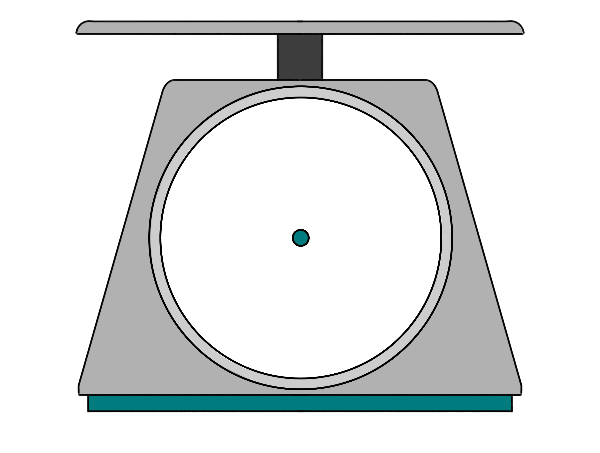 An image in a quiz