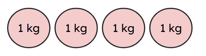 An image in a quiz