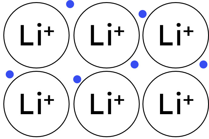 An image in a quiz
