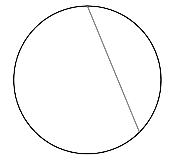 An image in a quiz