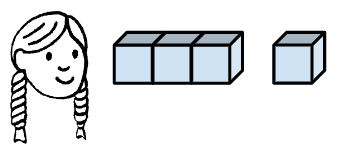 An image in a quiz