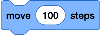 An image in a quiz