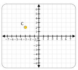 An image in a quiz