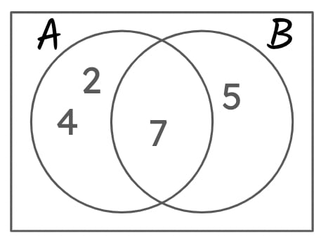 An image in a quiz