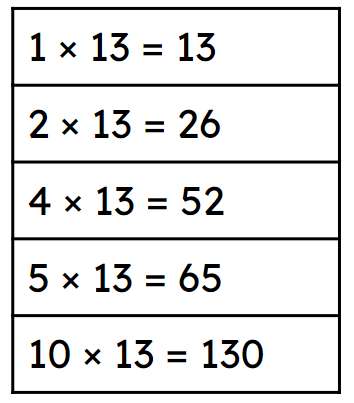 An image in a quiz