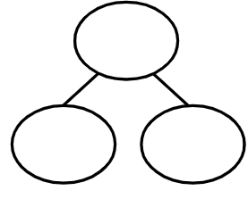An image in a quiz