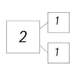 An image in a quiz