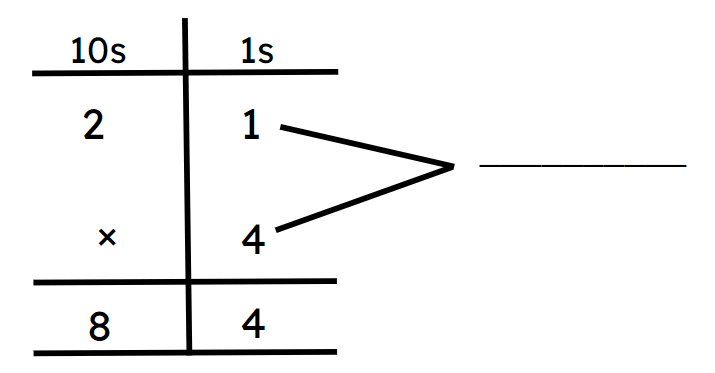 An image in a quiz