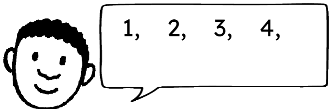 An image in a quiz