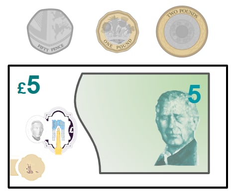 An image in a quiz