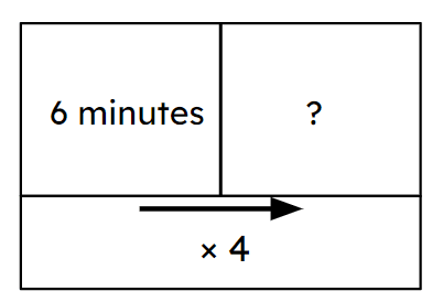 An image in a quiz