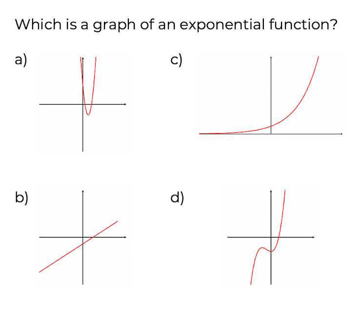 An image in a quiz