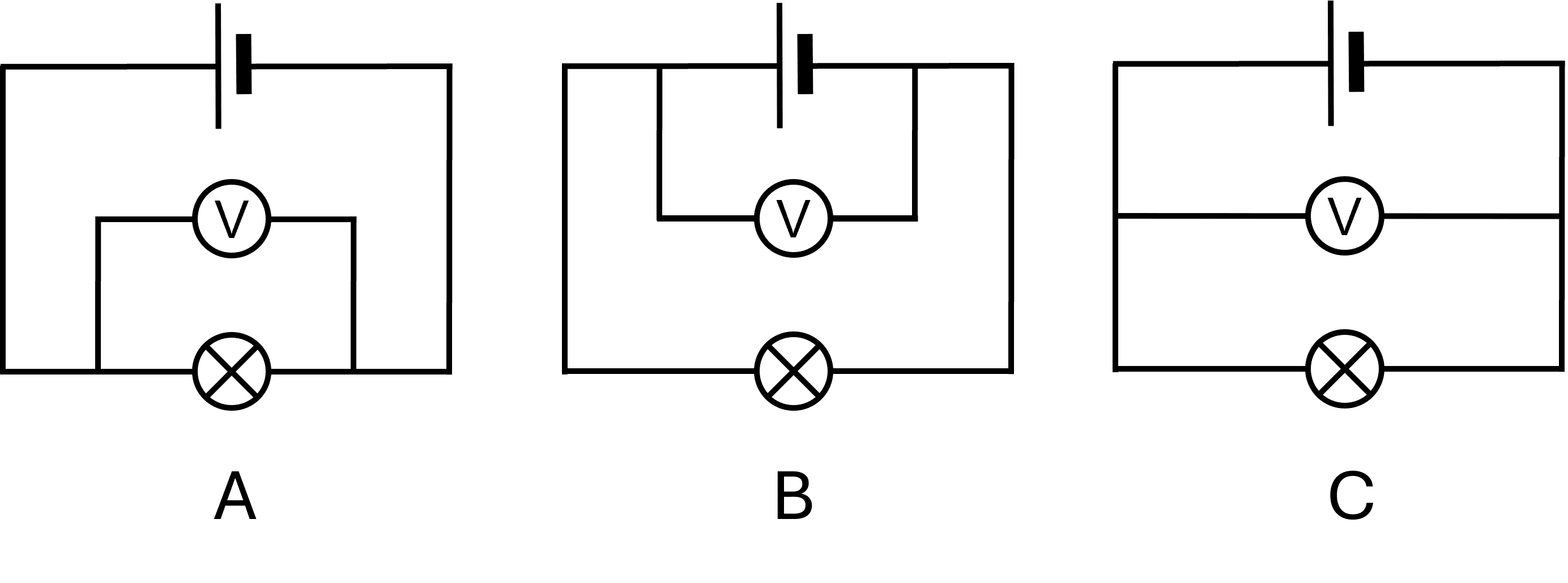 An image in a quiz